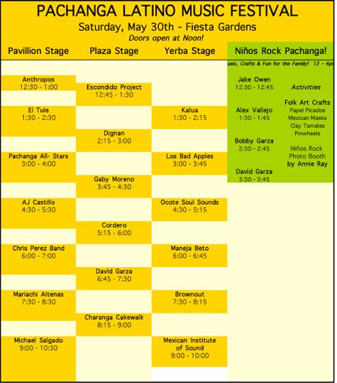 Pachanga grid