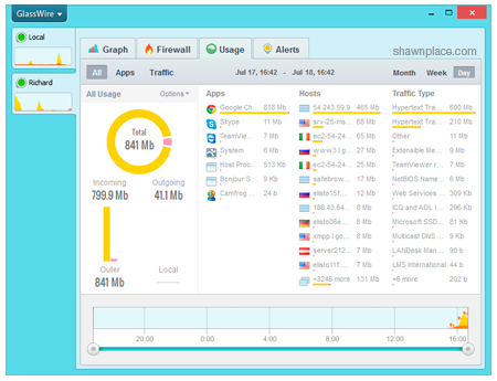 Free network software download