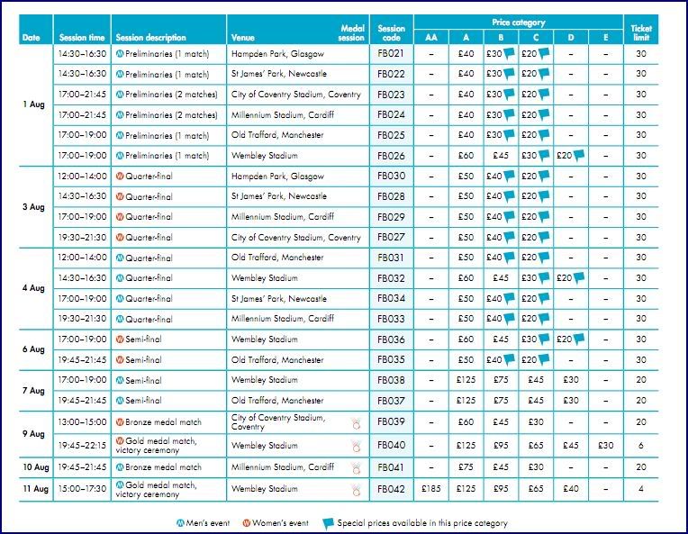 Olympic Timetable 2012