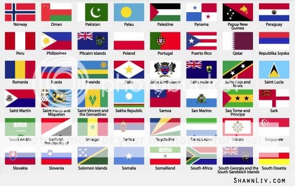 Free Download Vector Graphics of International Flag 3 | ShawnLiv