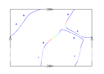 torus map 2